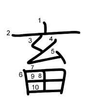 Thứ tự nét chữ 畜