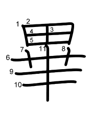 Thứ tự nét chữ 畢