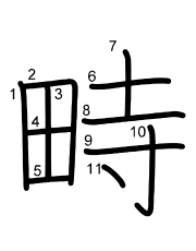 Thứ tự nét chữ 畤