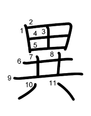 Thứ tự nét chữ 異