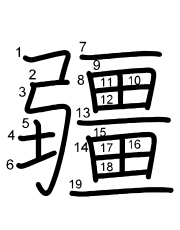 Thứ tự nét chữ 疆