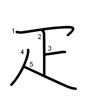 Thứ tự nét chữ 疋