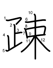 Thứ tự nét chữ 疎