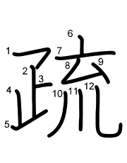 Thứ tự nét chữ 疏