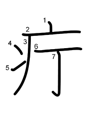 Thứ tự nét chữ 疔