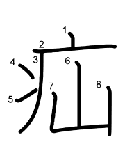 Thứ tự nét chữ 疝