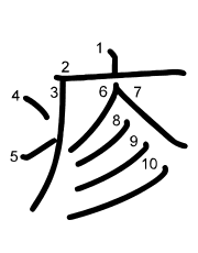 Thứ tự nét chữ 疹