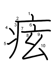 Thứ tự nét chữ 痃