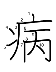 Thứ tự nét chữ 病