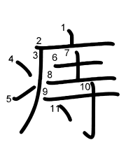 Thứ tự nét chữ 痔