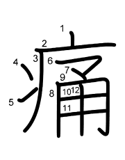 Thứ tự nét chữ 痛