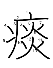 Thứ tự nét chữ 痰
