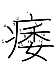 Thứ tự nét chữ 痿