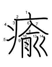 Thứ tự nét chữ 瘉