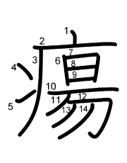 Thứ tự nét chữ 瘍