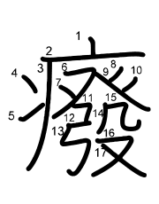 Thứ tự nét chữ 癈