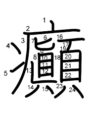 Thứ tự nét chữ 癲