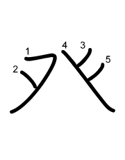 Thứ tự nét chữ 癶