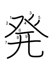 Thứ tự nét chữ 発
