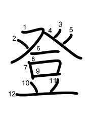 Thứ tự nét chữ 登