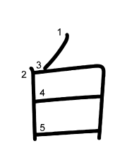 Thứ tự nét chữ 白