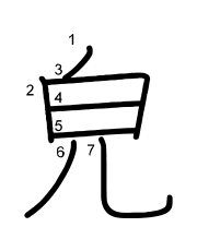 Thứ tự nét chữ 皃