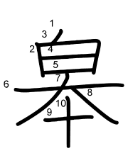Thứ tự nét chữ 皋