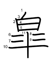 Thứ tự nét chữ 皐