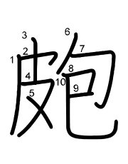 Thứ tự nét chữ 皰