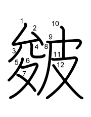 Thứ tự nét chữ 皴