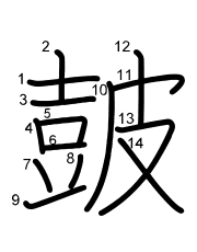 Thứ tự nét chữ 皷