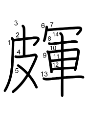 Thứ tự nét chữ 皹