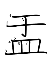 Thứ tự nét chữ 盂