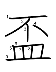 Thứ tự nét chữ 盃