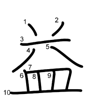 Thứ tự nét chữ 益