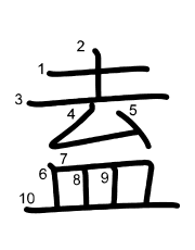 Thứ tự nét chữ 盍