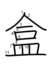 Thứ tự nét chữ 盒