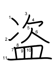 Thứ tự nét chữ 盗