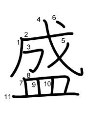 Thứ tự nét chữ 盛