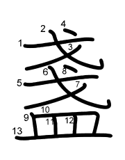 Thứ tự nét chữ 盞