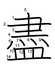 Thứ tự nét chữ 盡