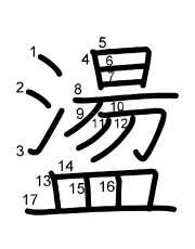 Thứ tự nét chữ 盪