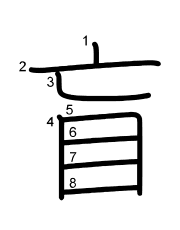 Thứ tự nét chữ 盲