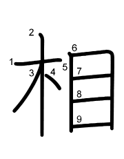 Thứ tự nét chữ 相