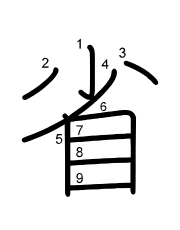 Thứ tự nét chữ 省