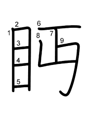 Thứ tự nét chữ 眄