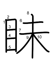 Thứ tự nét chữ 眛