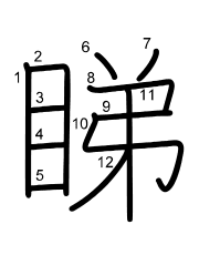 Thứ tự nét chữ 睇