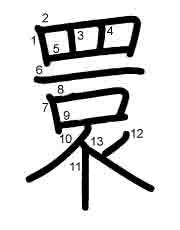 Thứ tự nét chữ 睘