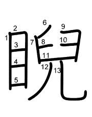 Thứ tự nét chữ 睨